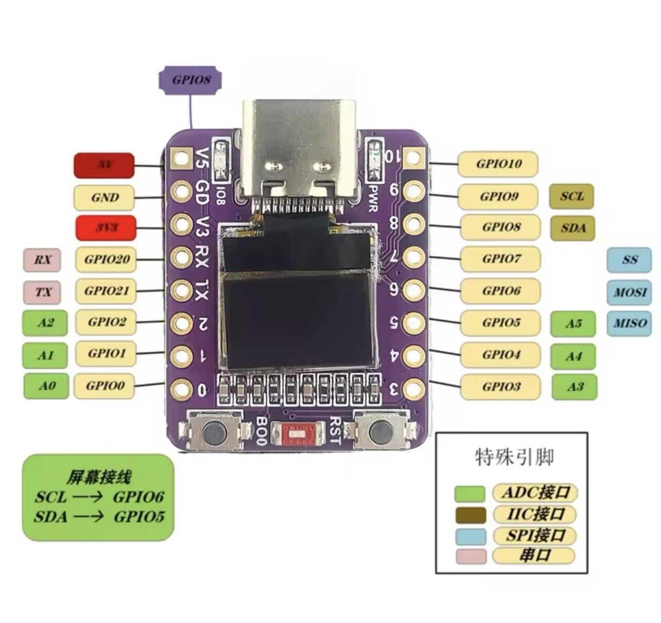 ESP32-C3 OLED Super Mini WiFi Bluetooth Development Board UART 32-bit I2CSPI