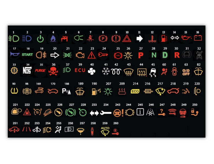 14mm GREEN CRUISE CONTROL LED Dash Panel Warning Pilot Indicator Lamp Car 12-36V