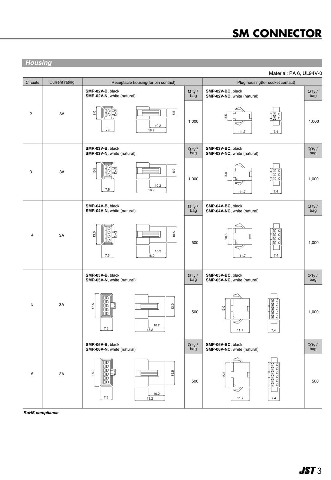 5 x Pair JST SM 2P, 3P, 4P, 5P Plug Socket Male to Female Wire LED Connector