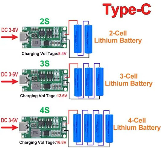 2 X Type-C 2S-3S-4S 2A Lipo Lithium Polymer Charge Unit 3-6V Input- 8.4V - 16.8V