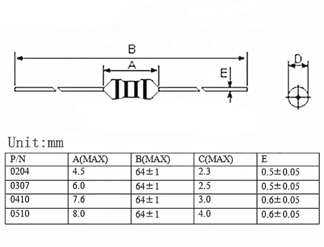 120pcs 1/2W 12 Values 0410 Inductor Kit 10% Tolerance DIY Assortment 1UH-1MH KIT