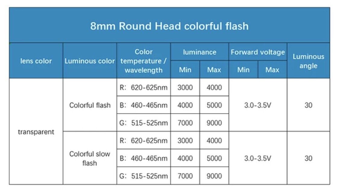 100PCS 8mm LED Light Emitting Diode RGB 7 Colour SLOW flash Round Clear Top DIY