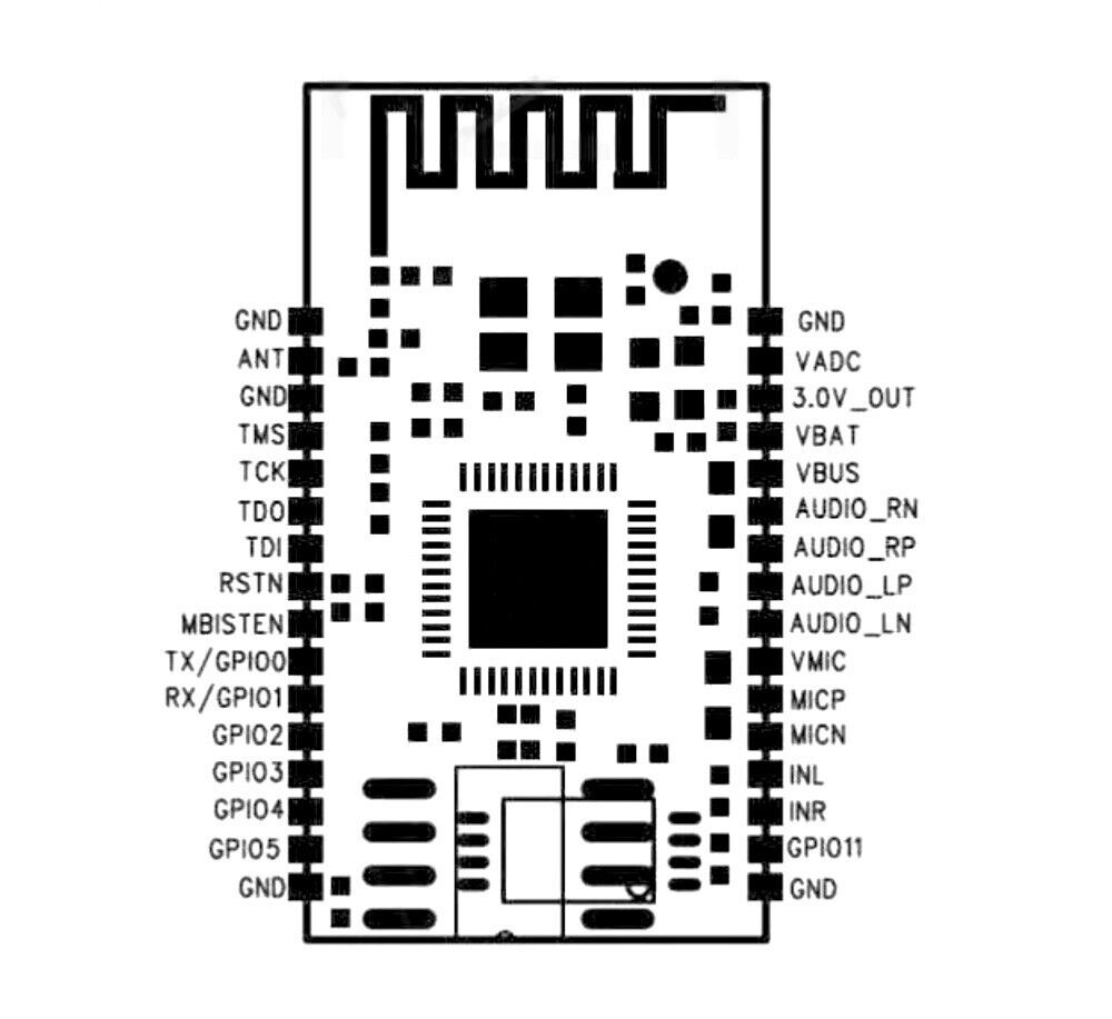 BK8000L Bluetooth-Compatible Stereo Music Player Module DIY Amplifier Inc PCB