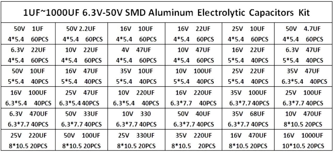 1500PCS 1uF~1000uF 6.3V-50V 36 Value SMD Aluminum Electrolytic Capacitor Set DIY