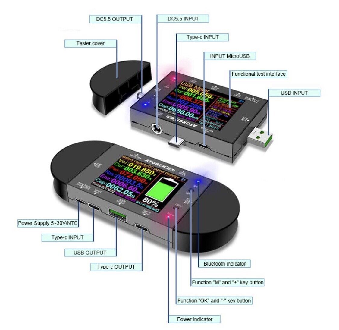UD24 DC5.5 USB tester Type-C digital voltmeter ammeter power bank Watt Meter