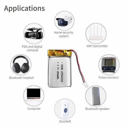 2 X Polymer Lithium Ion Battery LiPo 250mA 3.7V 502030 Inc PH2.0 Plug Protection