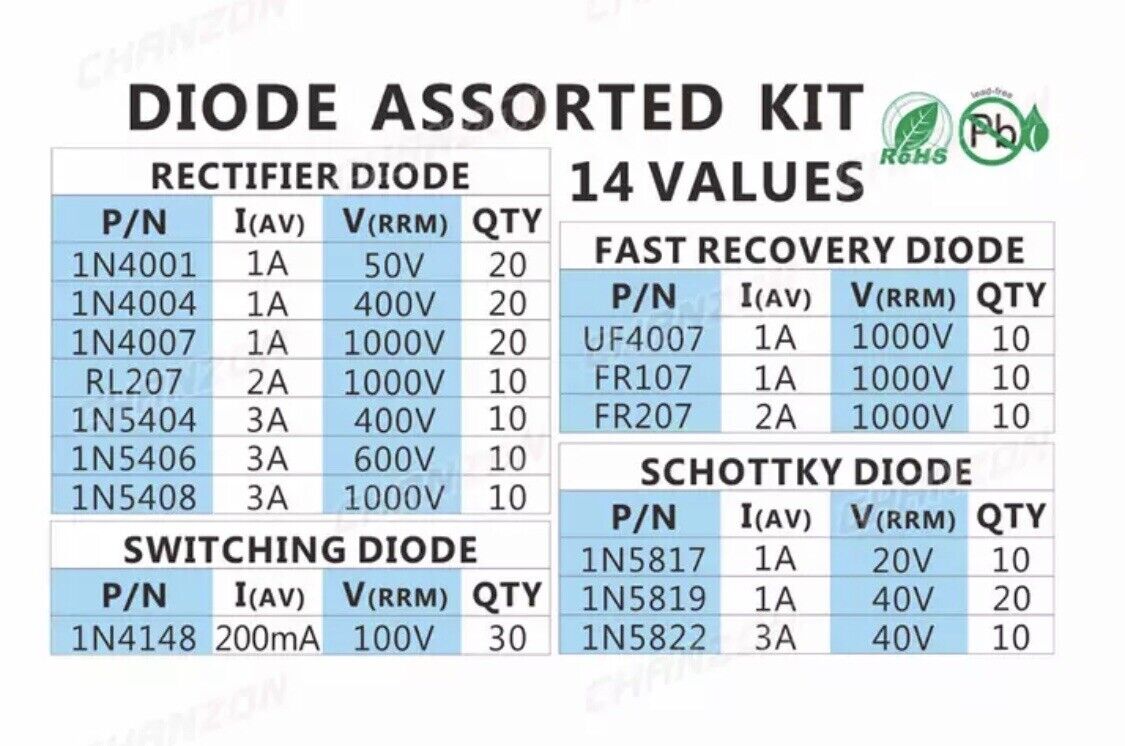 200PC 14 Value Rectifier Schottky Ultra Fast Diodes 1N4001-1N5819 Kit Assortment