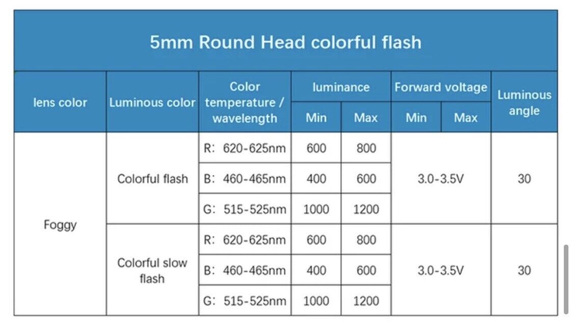 5mm LED Light Emitting Diode RGB SLOW flash 100pcs DIFFUSED  Round Top 7 Colour