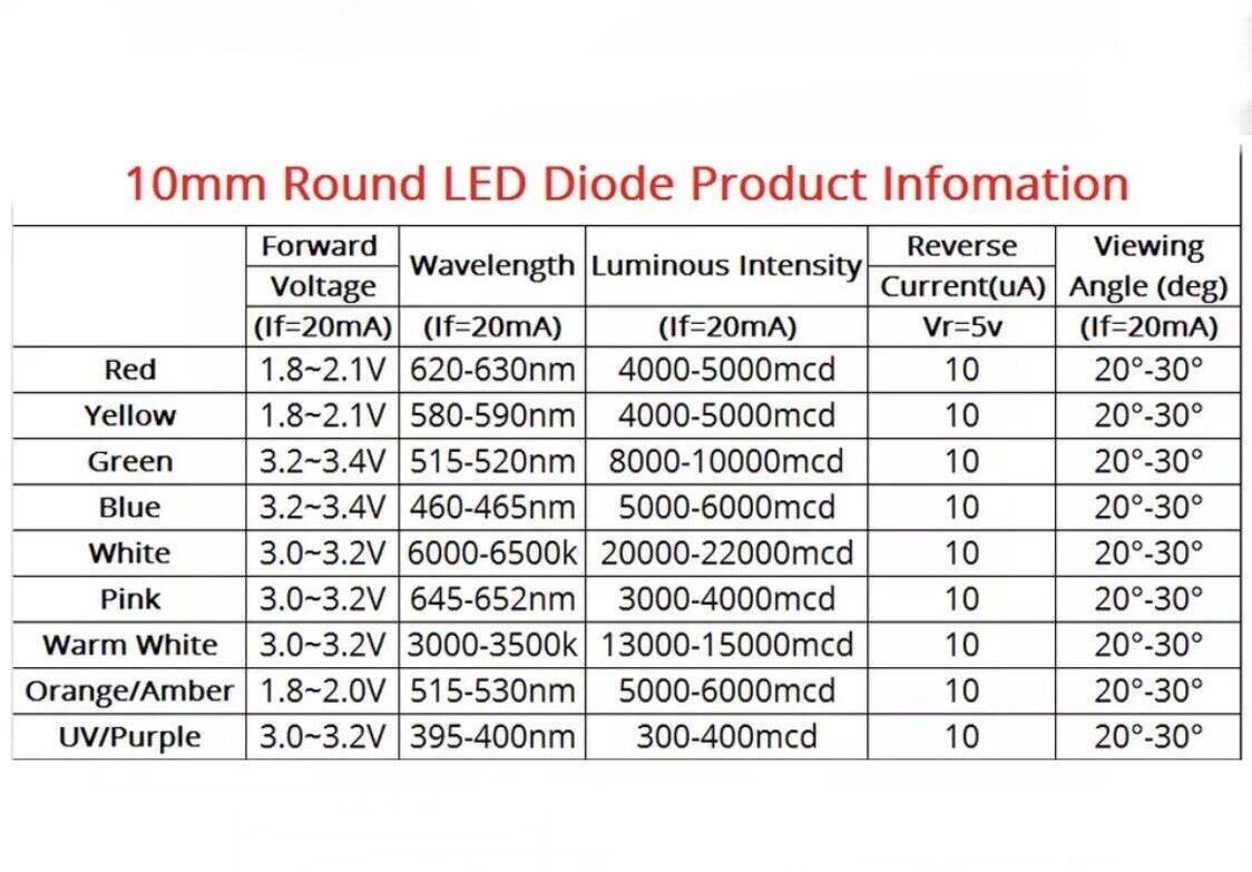 10pcs  10mm 12V Prewired 1.5Hz FLASHING Clear Top Leds All Colours Hobby DIY