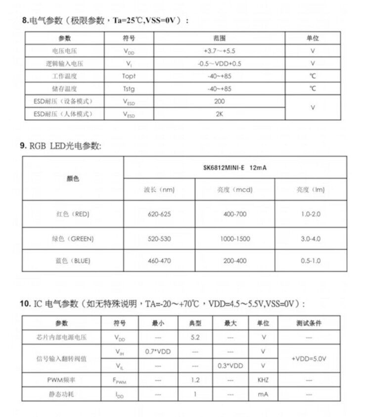 S60102 Led Color Code 50PCS WS2812B RGB 6028 Individually Addressable LED Chip light DC 5V D ...