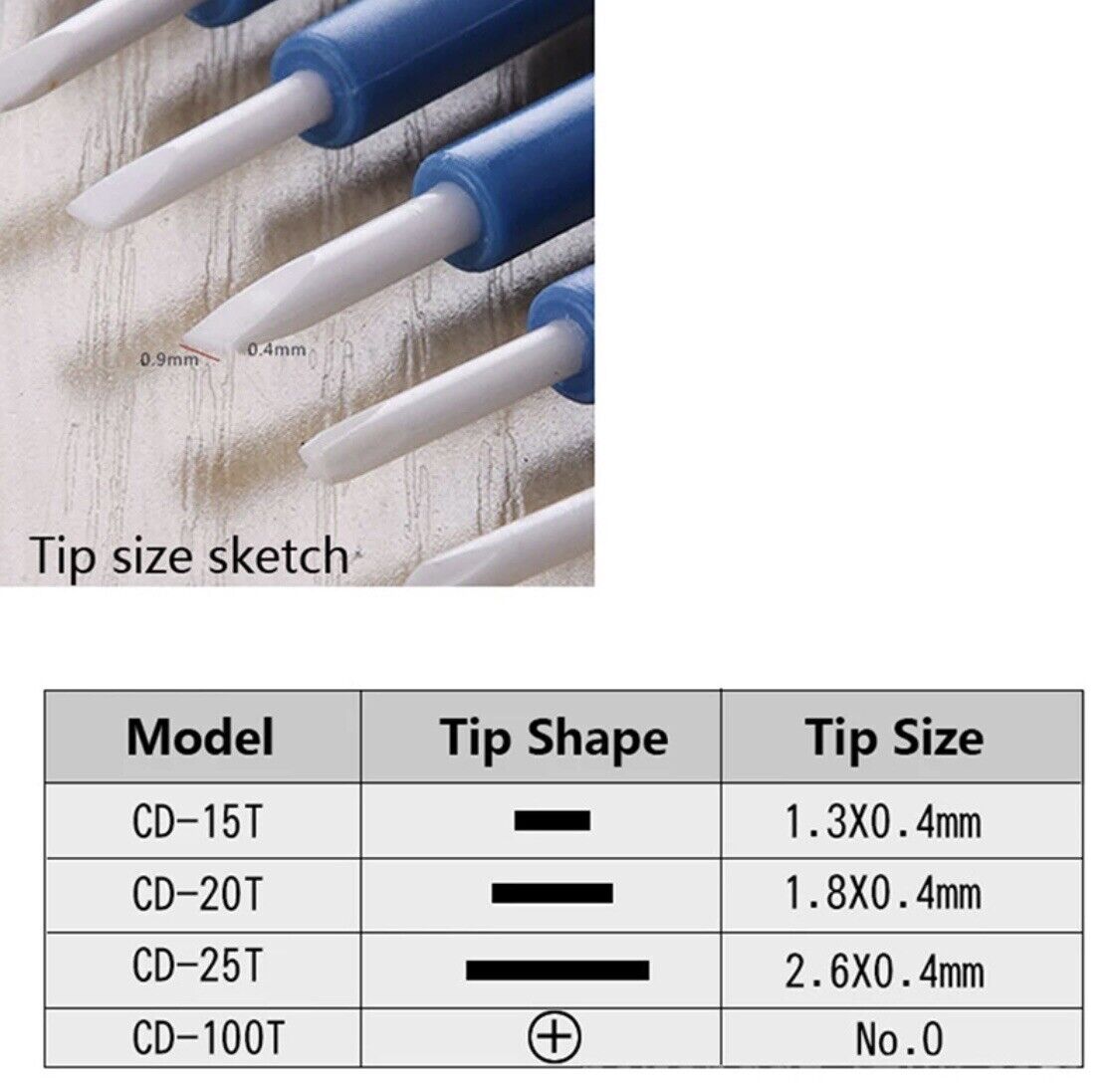 4PC Ceramic Phillips-Blade Screwdriver 4 Size Kit CD-15/20/25/100 Anti static