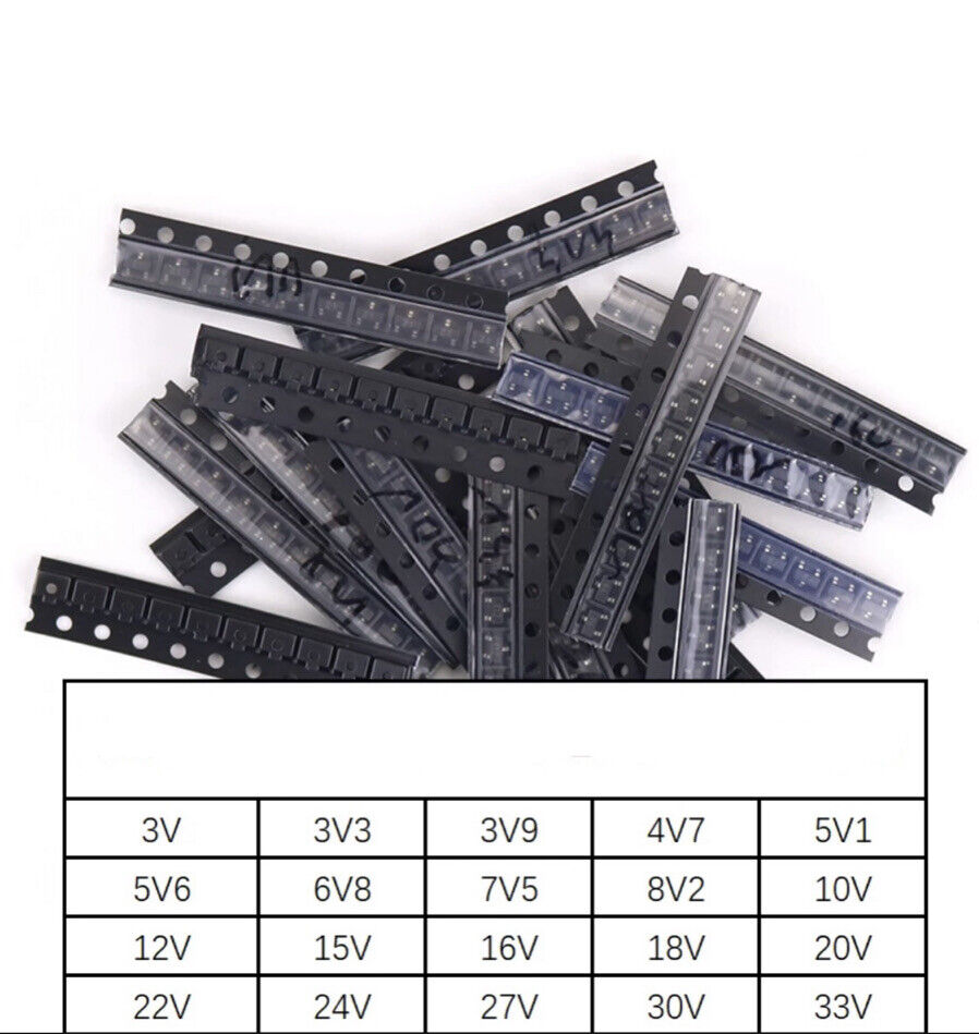 SOT23 SMD Zener diode BZX84C 24V – UGE Electronics Egypt SOT23 SMD Zener diode BZX84C 24V – UGE Electronics Egypt
